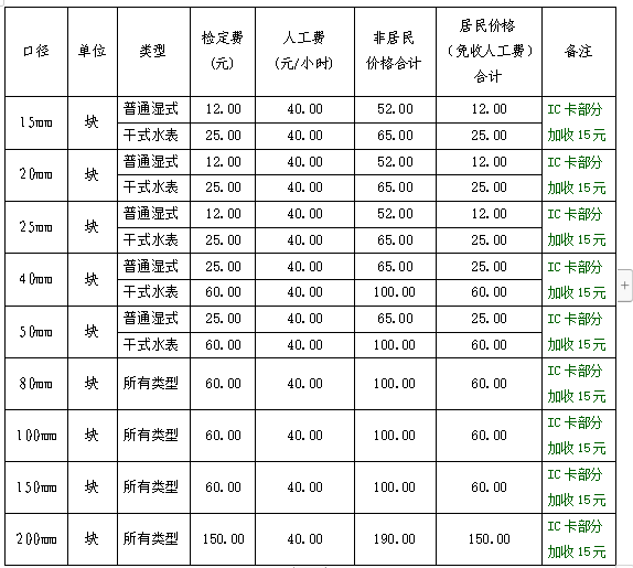 1762926435551040253.png e8ce3e27-a40e-4e0b-9763-366877026ad1.png